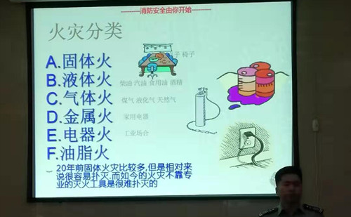 興紀(jì)龍消防知識培訓(xùn)